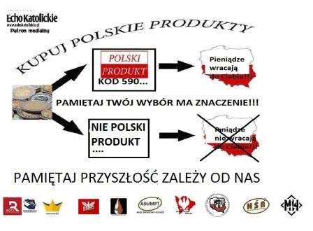 Kupuj POLSKIE. Dlaczego warto?