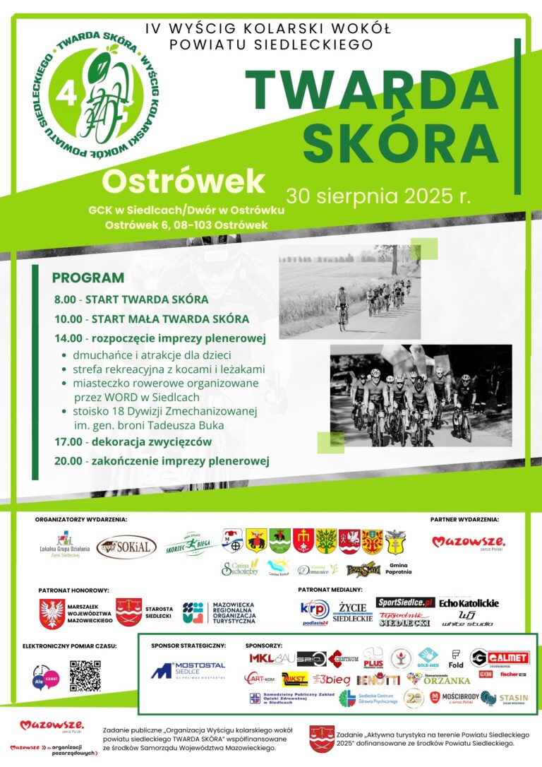 Wokół powiatu